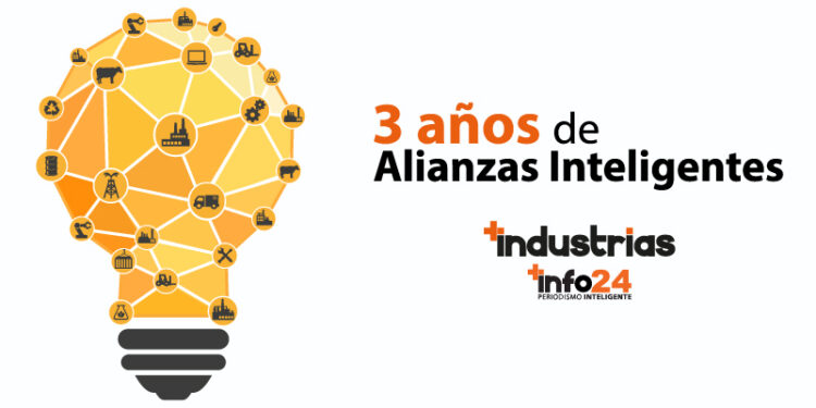 Revista Más Industrias | +Industrias