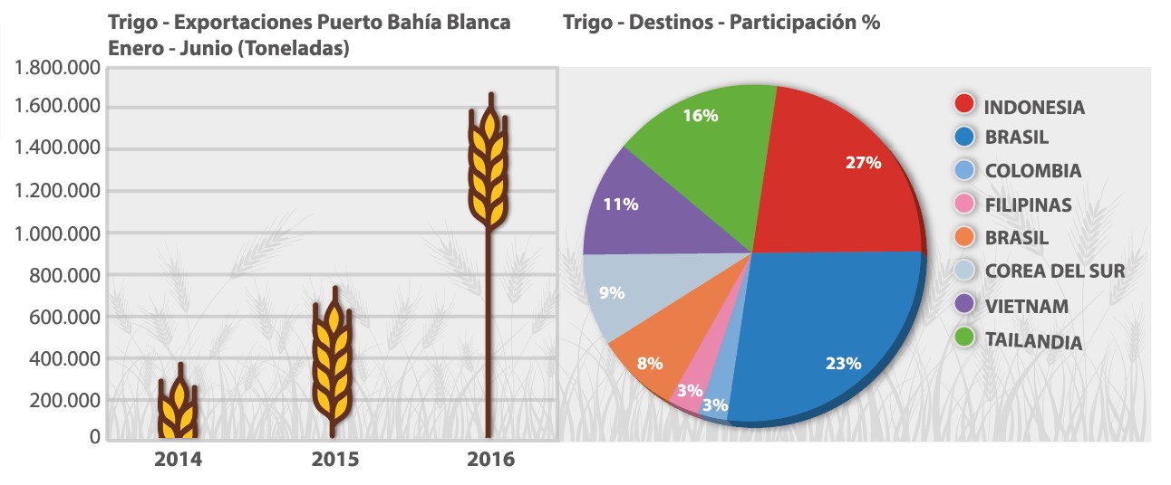 Revista Más Industrias | +Industrias