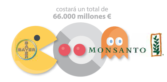 +Industrias | Más Industrias