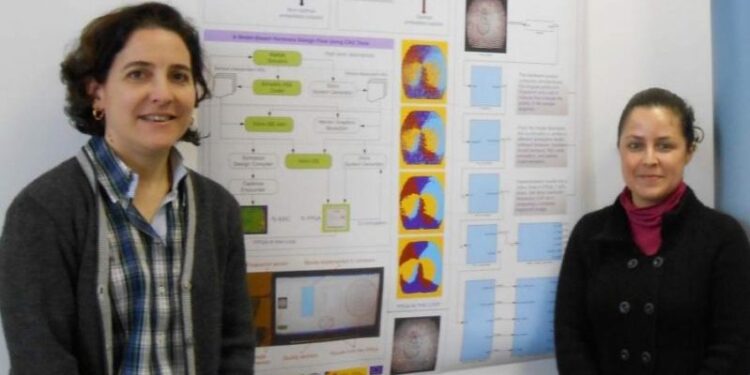 +Industrias | Más Industrias