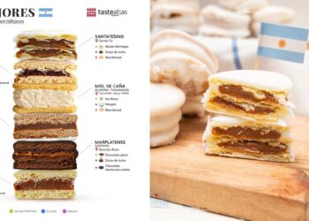 Imagen con los seis estilos de alfajores argentinos destacados por TasteAtlas, con capas, rellenos y coberturas que representan a cada región del país.